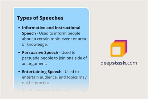 Speech Presentation Styles