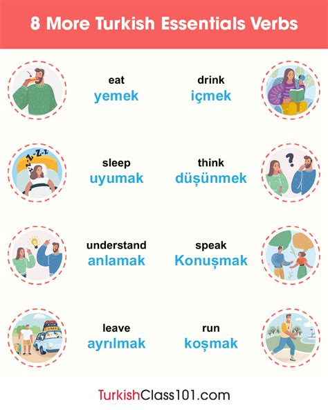 The Most Common Turkish Adverbs How To Use Them