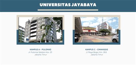 Peta Kampus Universitas Universitas Jayabaya