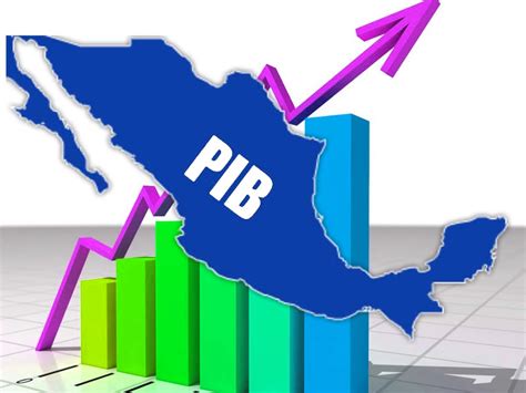 Crecimiento Económico De México Para Este 2020 De La 4t