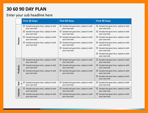 30 60 90 Day Action Plans Action Plan Template 90 Day Plan How To Plan