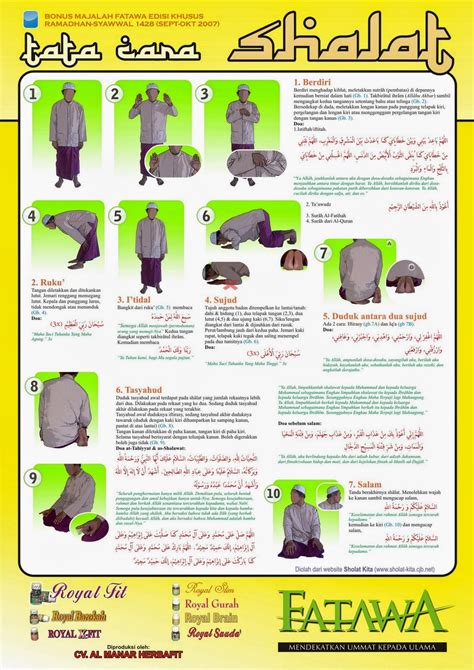 Pengertian wudhu, niat, hukum dan doanya. Tips khusyuk dalam solat / sembahyang | Arnamee blogspot