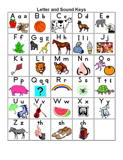 Free Alphabet Chart