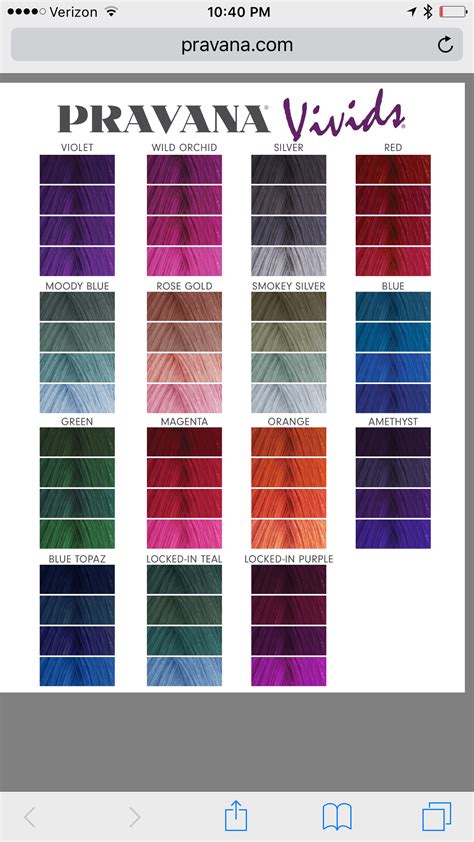 Pravana Color Chart The Ultimate Guide To Choosing Your Perfect Hair