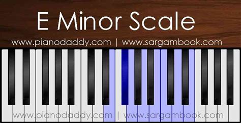 E Minor Scale Piano Piano Daddy