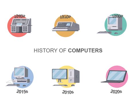 Computer History Timeline Infographic Edrawmax Template
