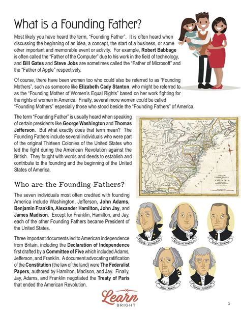 Americas Founding Fathers Free Pdf Download Learn Bright