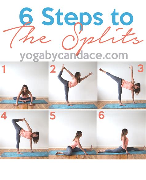 6 Steps To The Splits — Yogabycandace