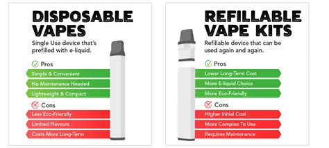 Disposable Vs Refillable Vapes Which Should I Choose Tecc