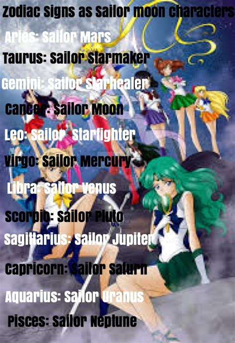 Sailor Moon Zodiac 2021
