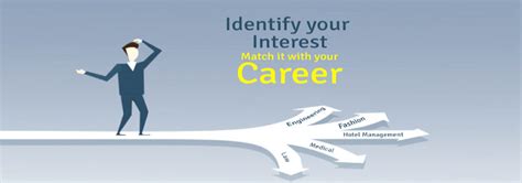 Identify Your Interests Match Them With Your Career Career Launcher