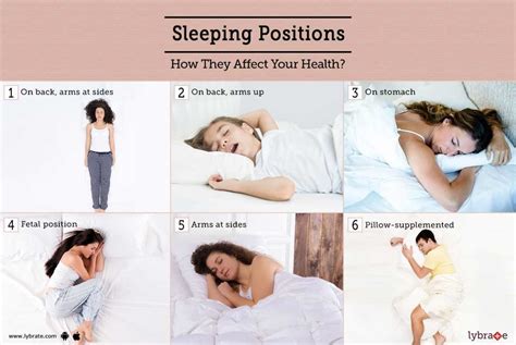 Sleeping Positions How They Affect Your Health By Dr Arunesh Dutt Upadhyay Lybrate