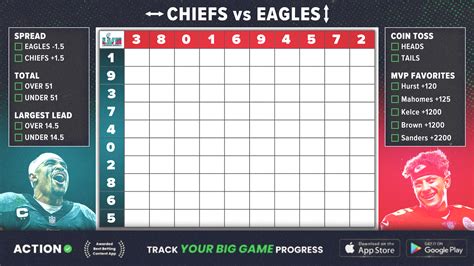 Super Bowl Squares Board Rules Download Sheet For Eagles Chiefs Pools