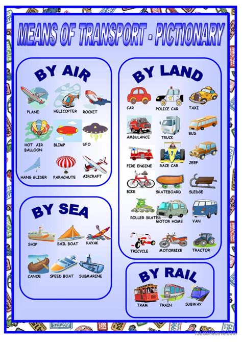 Means Of Transport Pictionary English Esl Worksheets Pdf And Doc