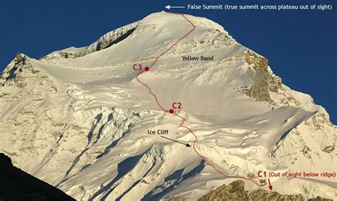 Easiest 8000 Meter Peak To Climb In Nepal