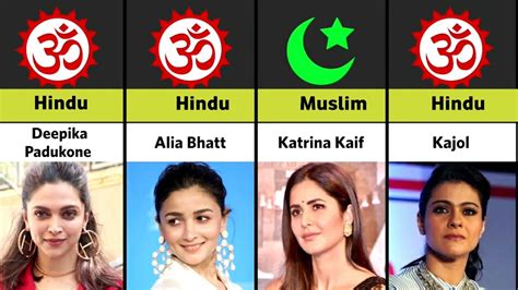 Religion Of Bollywood Actresses Data Comparison Info Youtube
