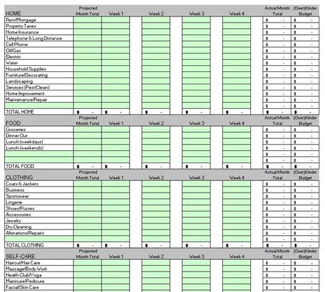 Free Monthly Budget Templates Ms Office Documents Monthly Budget Template Budget
