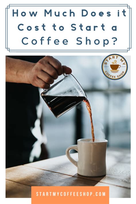 (c) a kansas wheat farm; How much does it cost to open a coffee shop? Your cost ...