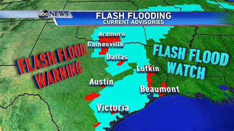 Rain is decreasing in coverage through the evening, with the worst of it behind us in the austin area. ABC News Weather on Twitter: "Current flash flood watches ...