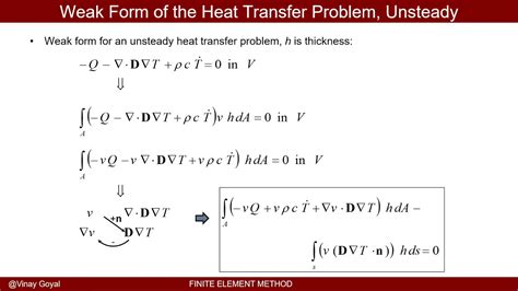 Finite Element Method Lecture 16 2d Fem Formulation Of Transient