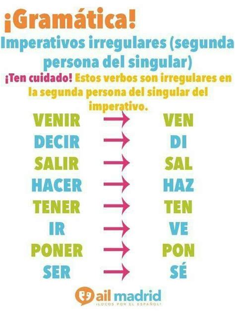 Tú Commands Irregular Forms Irregular Tú Commands Learning Spanish
