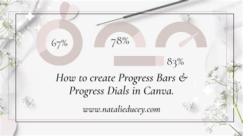 How To Create Progress Bars And Progress Dials In Canva Canvatips