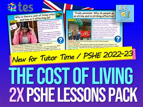 Cost Of Living Crisis Teaching Resources