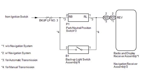 2017 Tacoma Backup Camera Wiring Diagram Wiring Diagram