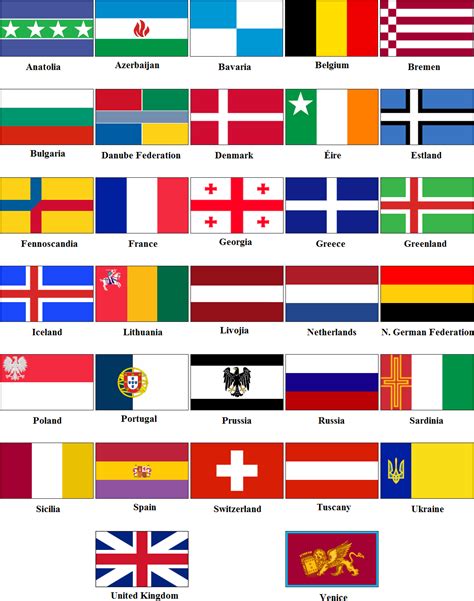 A look at where europe's current national flags came from and how they relate to one another. Flag Thread II | Page 107 | Alternate History Discussion