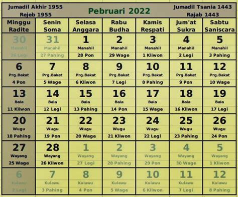 Kalender Masehi Tahun 2022 Lengkap Jawa Hijriyah Dan Hari Libur Nasional