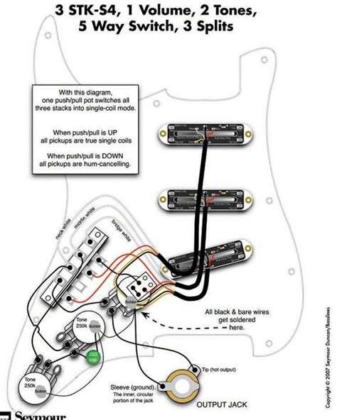 You could make just one push pull pot control the coil cut for both pickups. Wiring Help: HSH, 2 vol, 1 tone, 5 way, push/pull coil splits. Sloppy diagram include