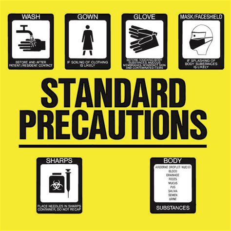 Sign Isolation Precaution Standard Laminated 8 12 X 8 12