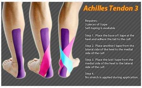 Kinesiology Taping Instructions For The Achilles Tendon Ktape Ares