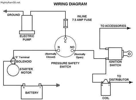 Wiring diagram a wiring diagram shows, as closely as possible, the actual location of all component parts of the device. Technical - Oil pressure safety switch wiring help | The H ...
