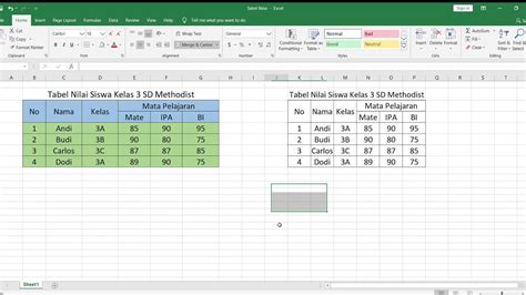 Cara Membuat Tabel Di Excel Panduan Lengkap Untuk Pemula