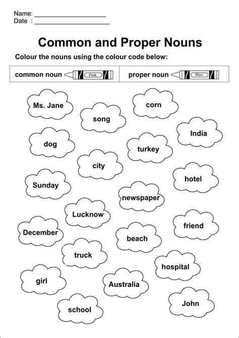 Common Noun And Proper Noun Worksheets