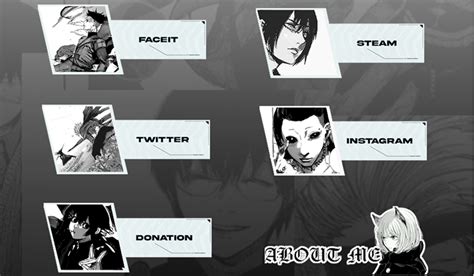 Tokyo Ghoul Twitch Panels O1 Styles Ko Fi Shop Ko Fi ️ Where