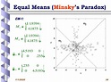 PPT - On Optimal Pairwise Linear Classifiers for Normal Distributions ...