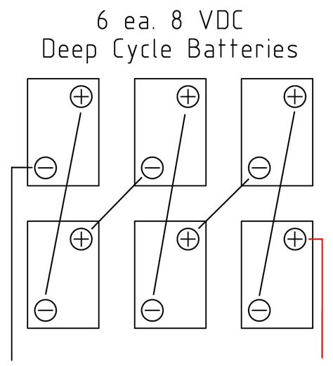 Electrical wiring diagrams from wholesale solar. 48v Solar Panel Wiring Diagram