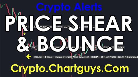 Create the most advanced crypto alerts in less than 30 seconds. Crypto Alerts - Using Price Shear & Alert Walkthrough ...