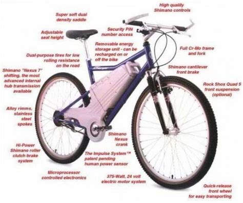 Diagram Of An Electric Bike Eee Community