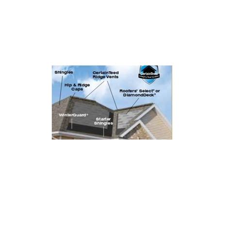 Certainteed 145 Mm Hatteras Roofing Shingles At Best Price In Chennai