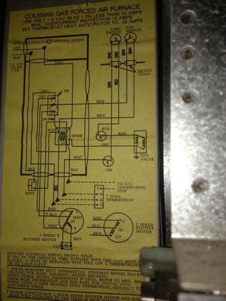 Coleman Furnace Blower Wiring Diagram