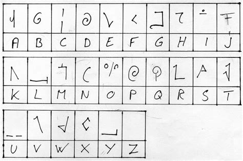 26 Best Strange And Weird Alphabets Images On Pinterest Runes Glyphs