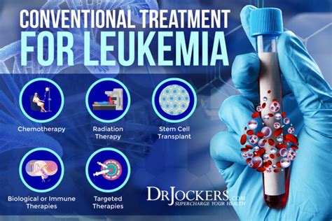 Leukemia Symptoms Causes And Support Strategies