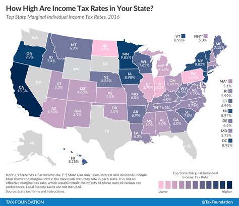 How High Are Income Tax Rates In Your State