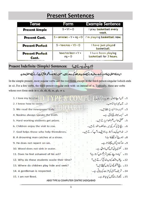 SOLUTION Understand Present Tenses With English And Urdu Studypool