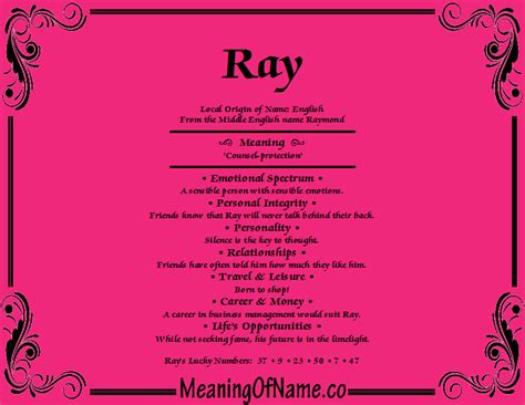 Meaning Of Name Ray First Name Meaning Names With Meaning April