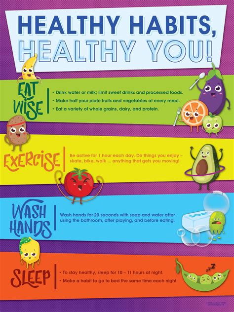 Healthy Habits Printable For Kids Daily Habit Chart Editable Daily
