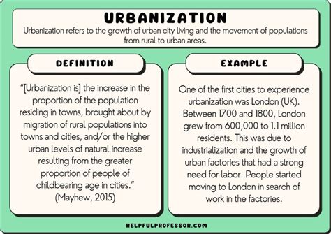 19 Urbanization Examples 2024